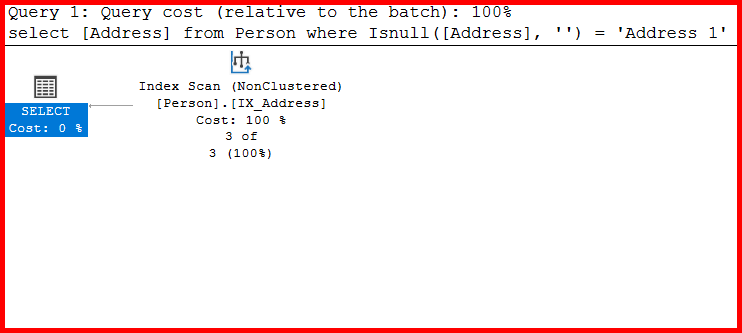 Picture showing the execution plan of the select query with clustered index seek with isnull function